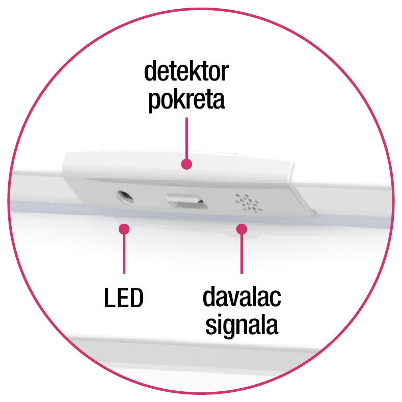 REHAU Smart Guard - preventivna zaštita od provale